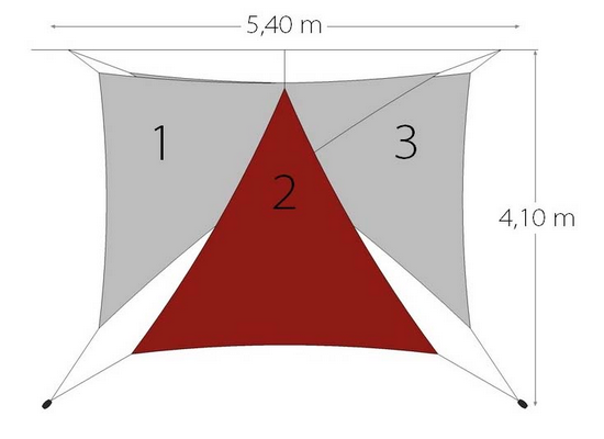 plan pack de trois triangles
