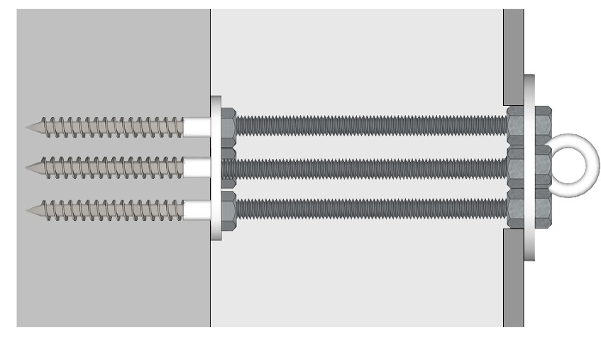 Functioning of the double skin fixture
