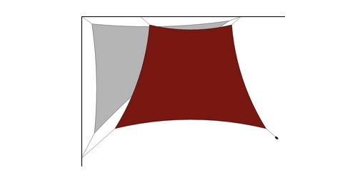 1 triangle et un trapèze avec un mât réglable