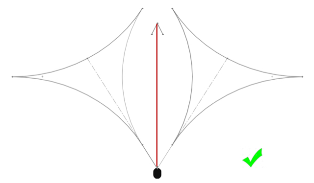 Position du piquet selon axe de tension de la voile d’ombrage