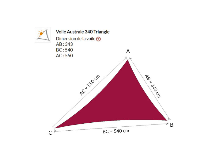 size of the sail