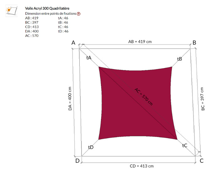 Distance between fixing points