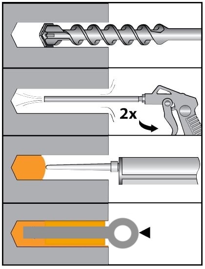 Fixation pour voile d’ombrage avec scellement chimique et tamis pour maison creuse